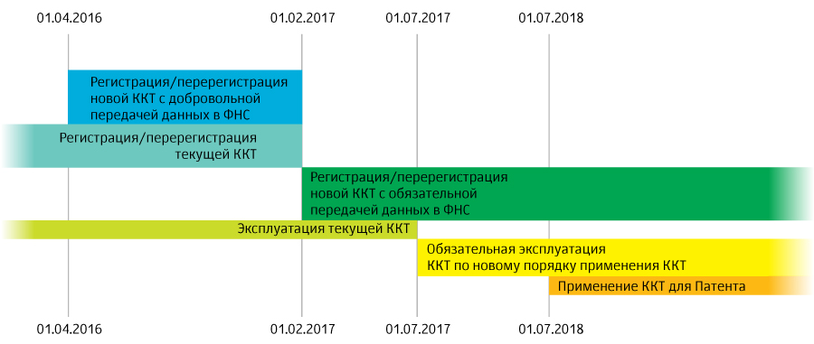 infografika-fz-541.jpg