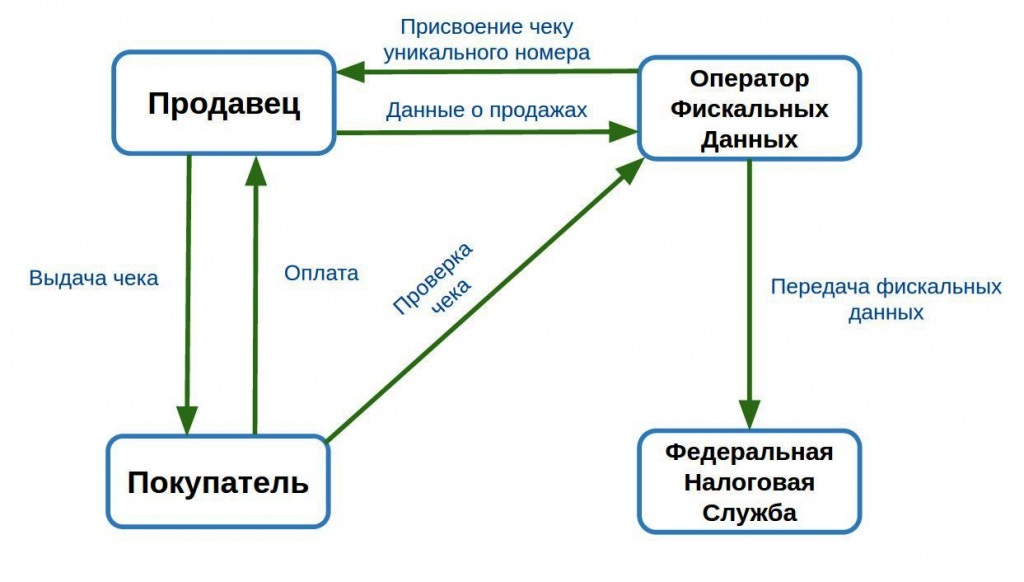 Новый рисунок (2).jpg